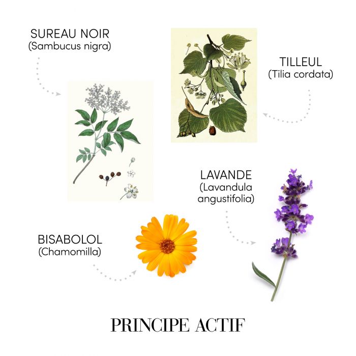 SER DE NOAPTE PENTRU SCALP SI FATA 50ML