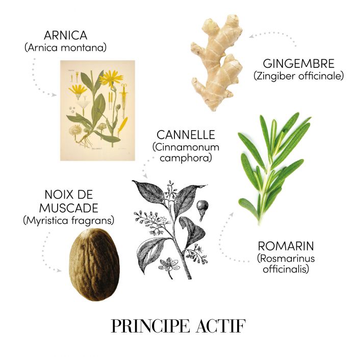 SPRAY ANTICADERE PENTRU FEMEI 100ML